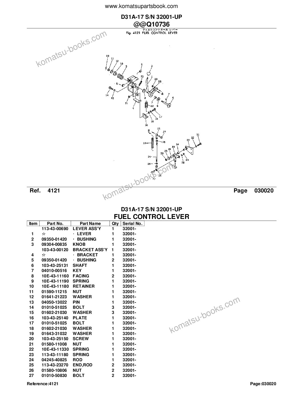 Komatsu d31a-17 s/n 32001-up Parts catalog cover Page 4