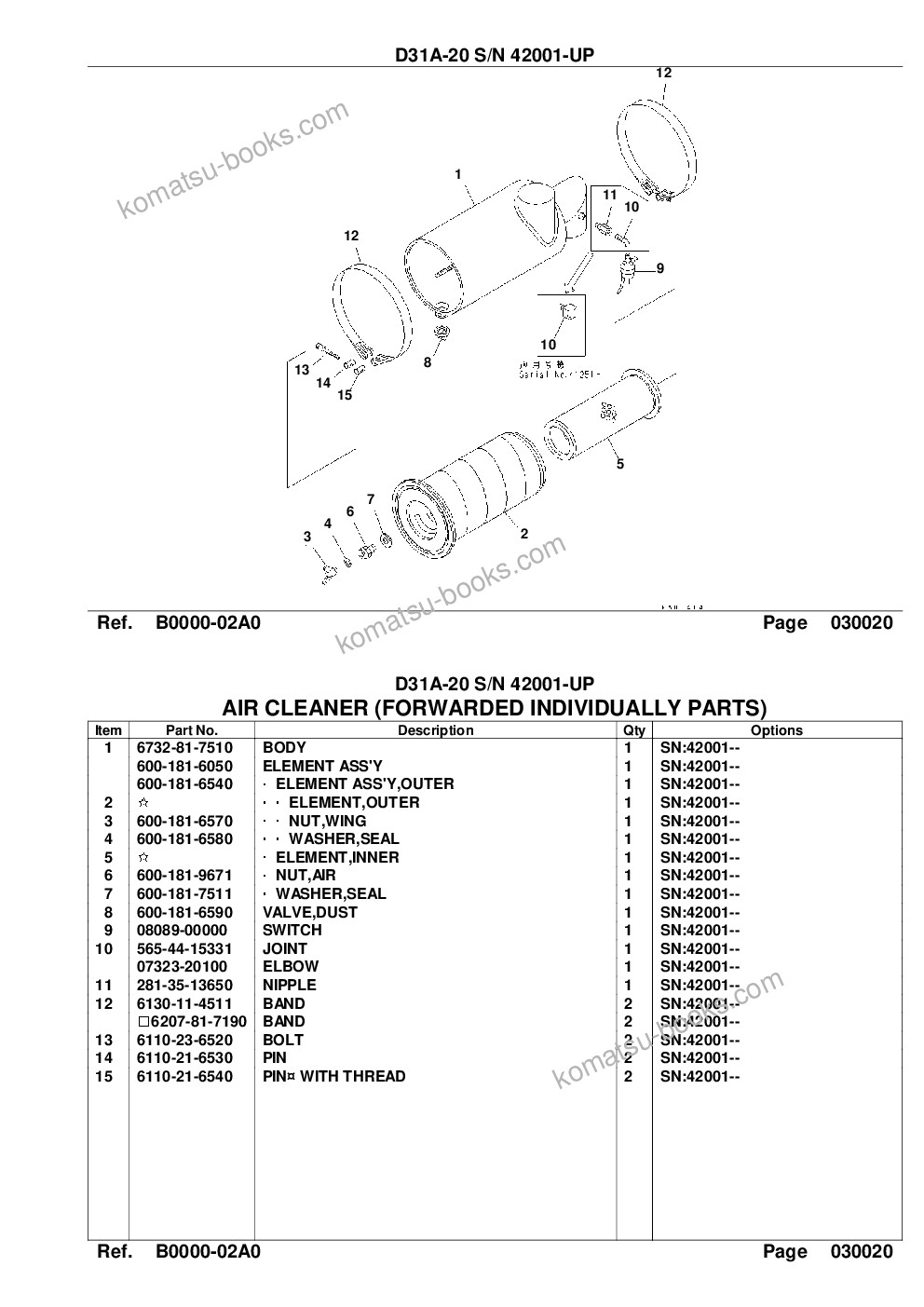 Komatsu d31a-20 s/n 42001-up Parts catalog cover Page 4