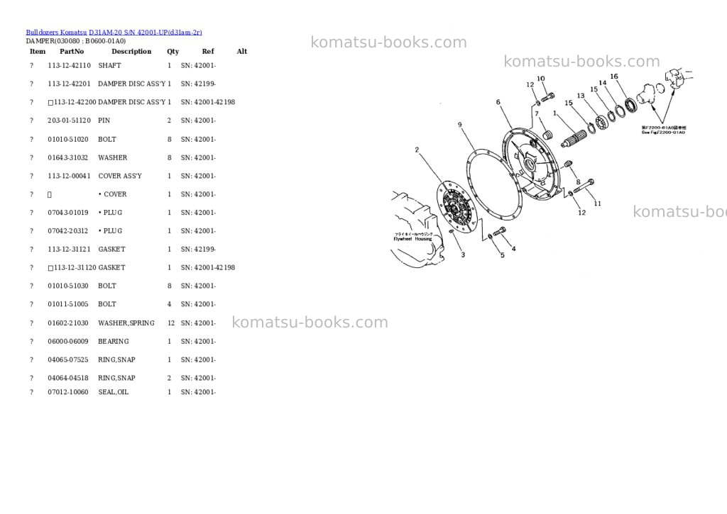 Komatsu d31am-20 s/n 42001-up Parts catalog cover Page 7