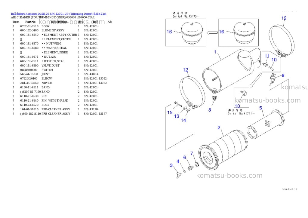 Komatsu D31E-20 S/N 42001-UP (Trimming Dozer) Parts catalog cover Page 2