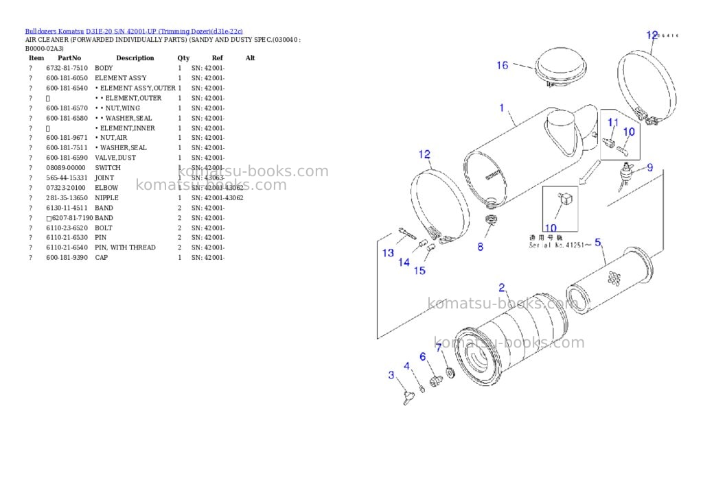 Komatsu D31E-20 S/N 42001-UP (Trimming Dozer) Parts catalog cover Page 3