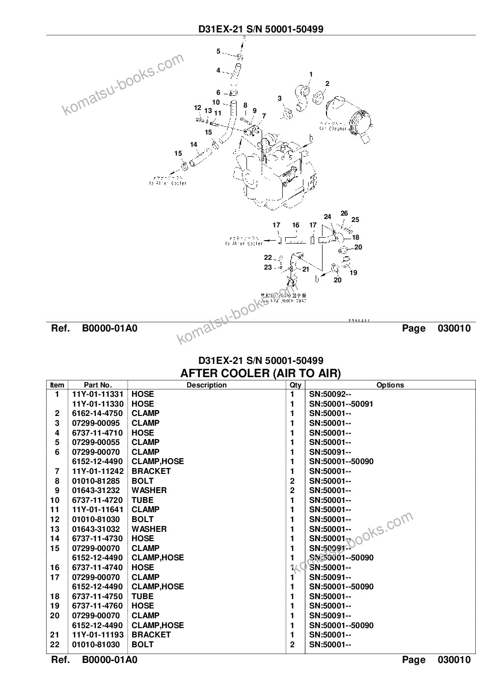 Komatsu d31ex-21 s/n 50001-50499 for north america Parts catalog cover Page 3