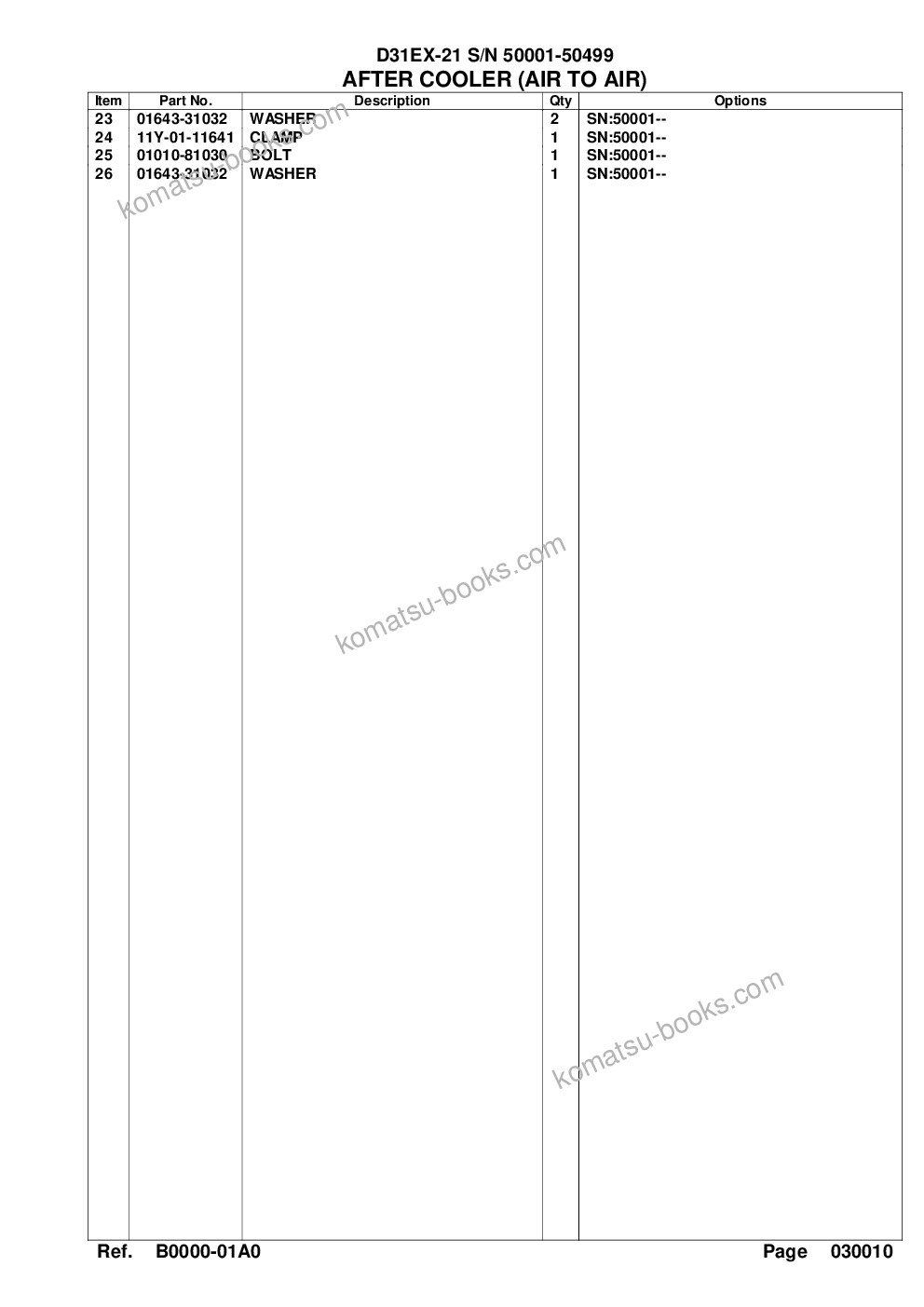 Komatsu d31ex-21 s/n 50001-50499 for north america Parts catalog cover Page 4