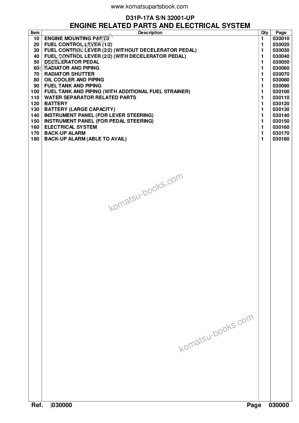 Komatsu d31p-17a s/n 32001-up power angle tilt dozer Parts catalog cover Page 2