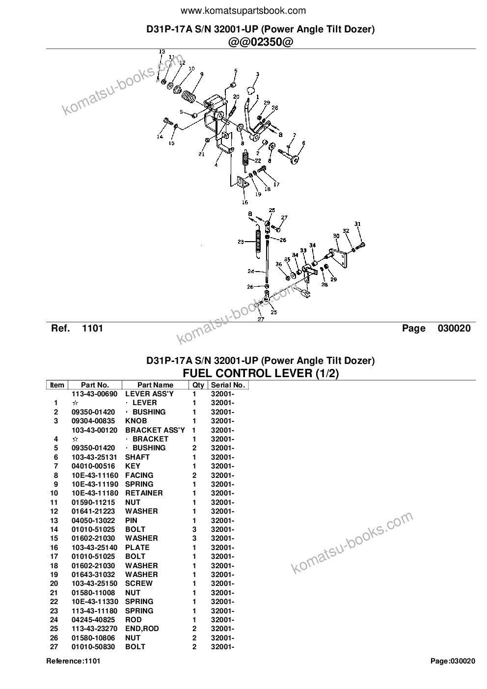 Komatsu D31P-17A S/N 32001-UP (Power Angle Tilt Dozer) Parts catalog cover Page 4 Komatsu D31P-17A S/N 32001-UP (Power Angle Tilt Dozer) Parts catalog cover Page 4