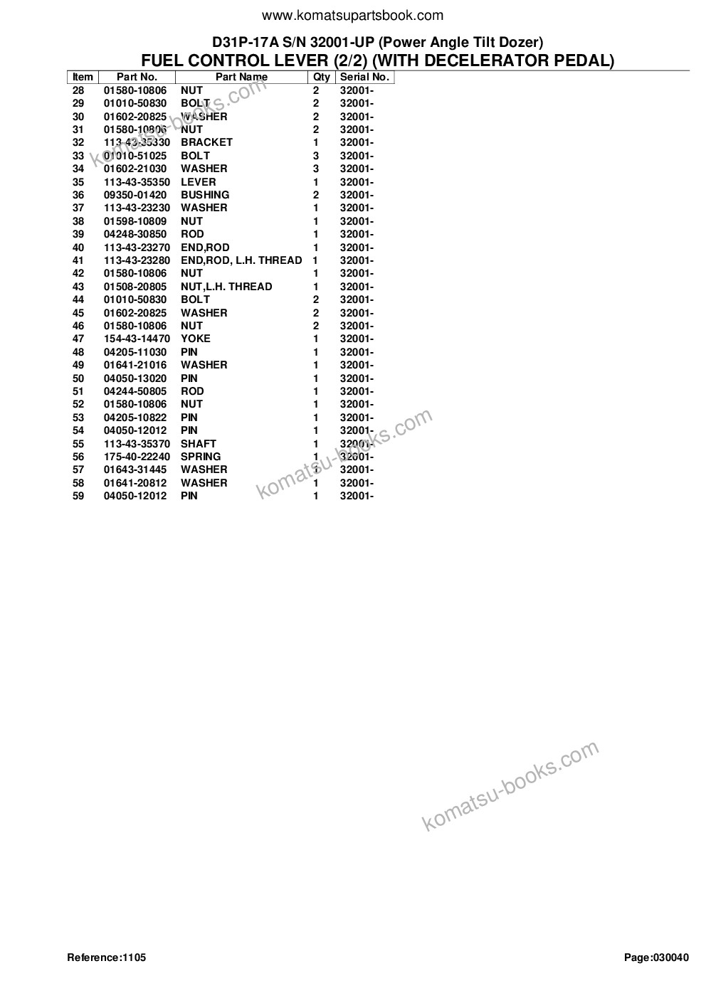 Komatsu D31P-17A S/N 32001-UP (Power Angle Tilt Dozer) Parts catalog cover Page 9 Komatsu D31P-17A S/N 32001-UP (Power Angle Tilt Dozer) Parts catalog cover Page 9