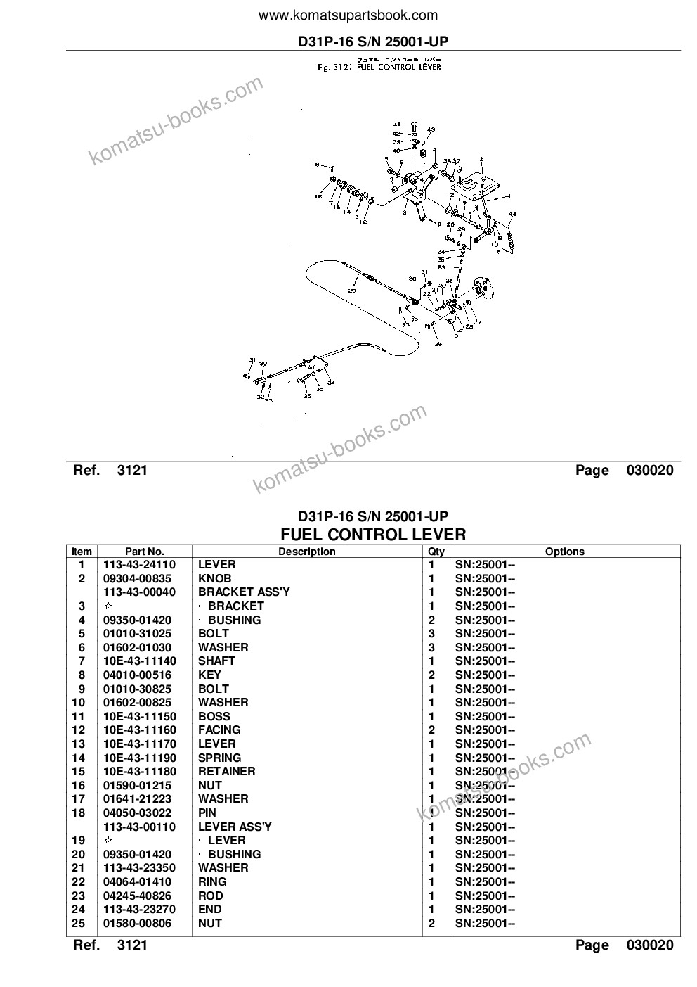 Komatsu d31p-16 s/n 25001-up Parts catalog cover Page 4