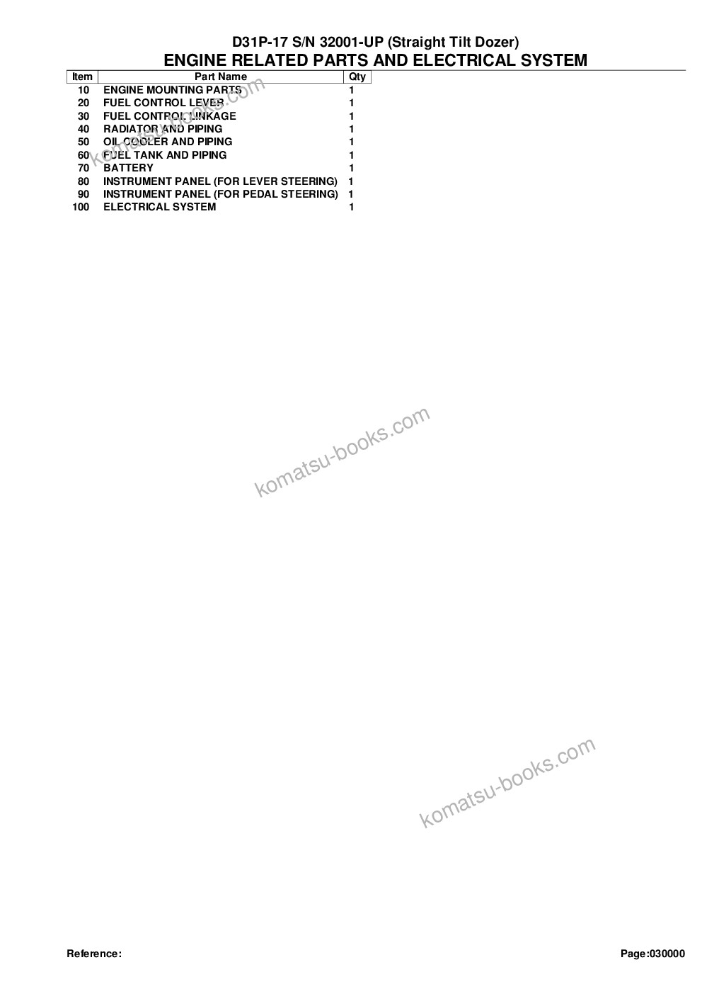 Komatsu d31p-17 s/n 32001-up straight tilt dozer Parts catalog cover Page 2
