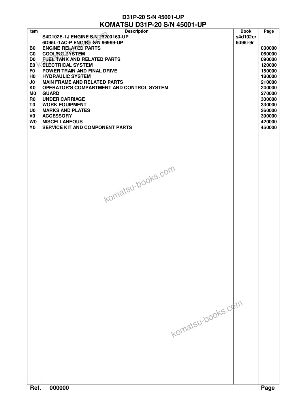 Komatsu d31p-20 s/n 45001-up Parts catalog cover