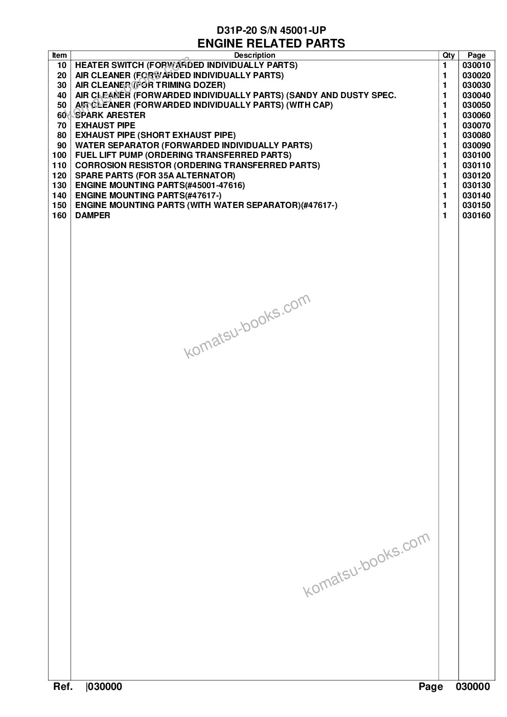 Komatsu d31p-20 s/n 45001-up Parts catalog cover Page 2
