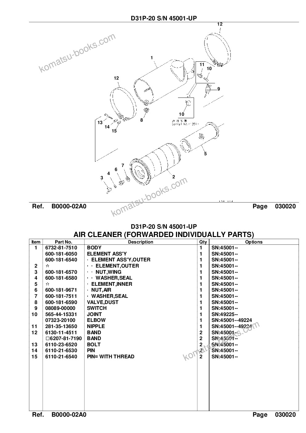 Komatsu d31p-20 s/n 45001-up Parts catalog cover Page 4