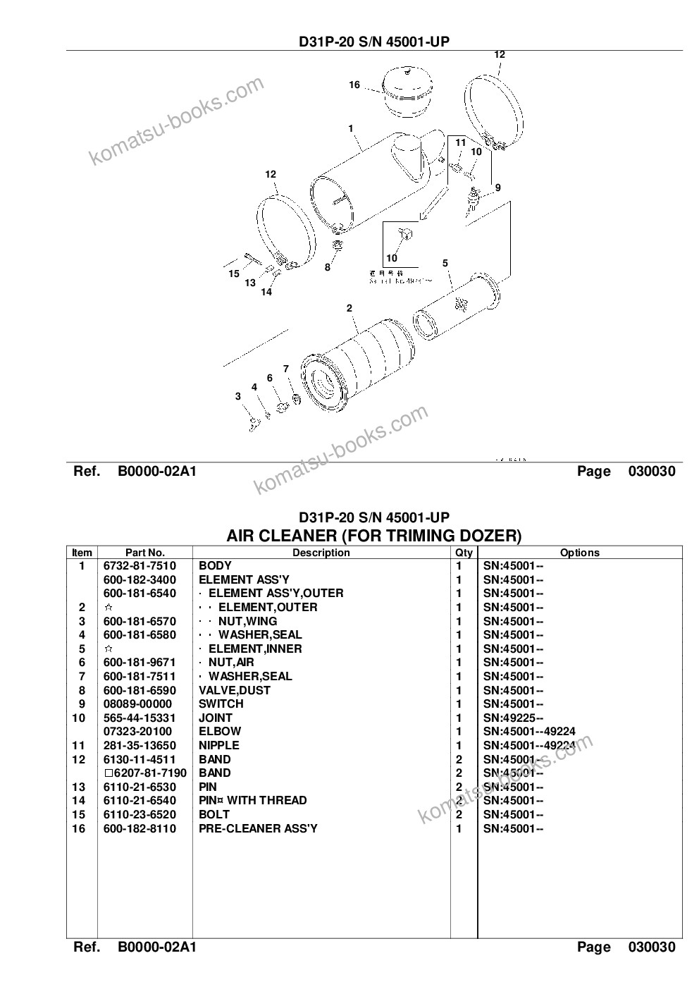 Komatsu d31p-20 s/n 45001-up Parts catalog cover Page 5