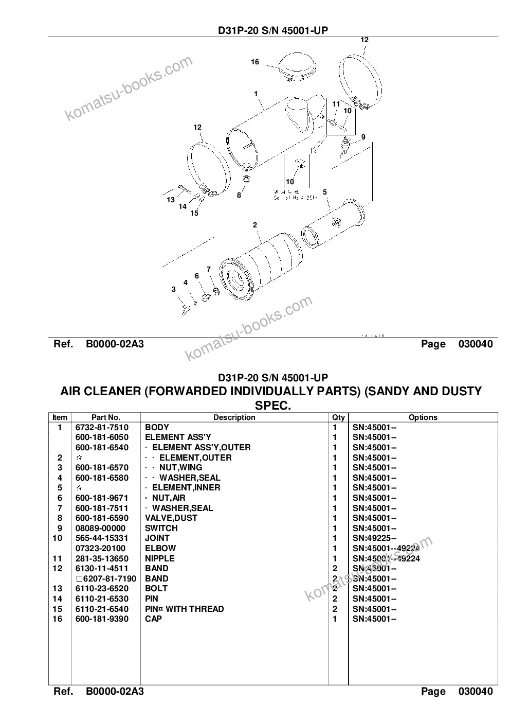Komatsu d31p-20 s/n 45001-up Parts catalog cover Page 6