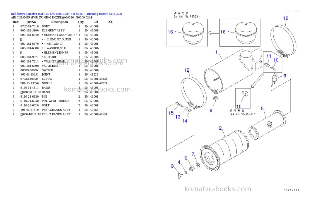 Komatsu D31P-20 S/N 45001-UP (For Cuba / Trimming Dozer) Parts catalog cover