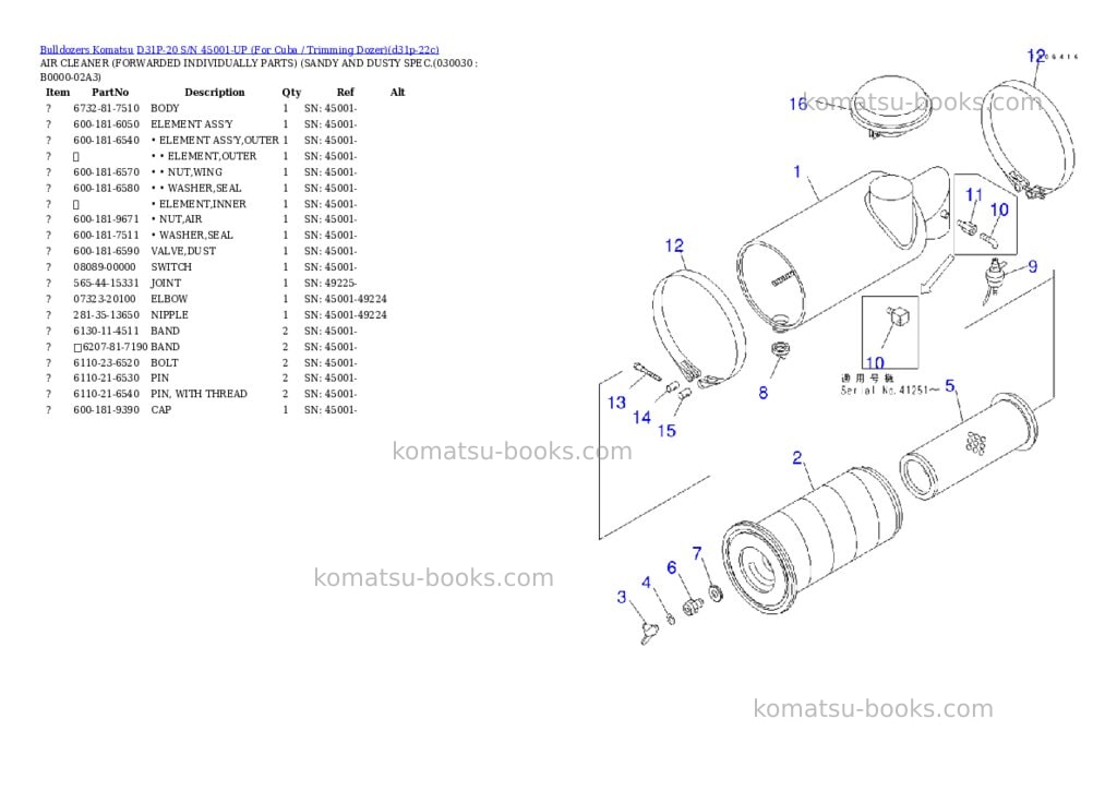 Komatsu D31P-20 S/N 45001-UP (For Cuba / Trimming Dozer) Parts catalog cover Page 2