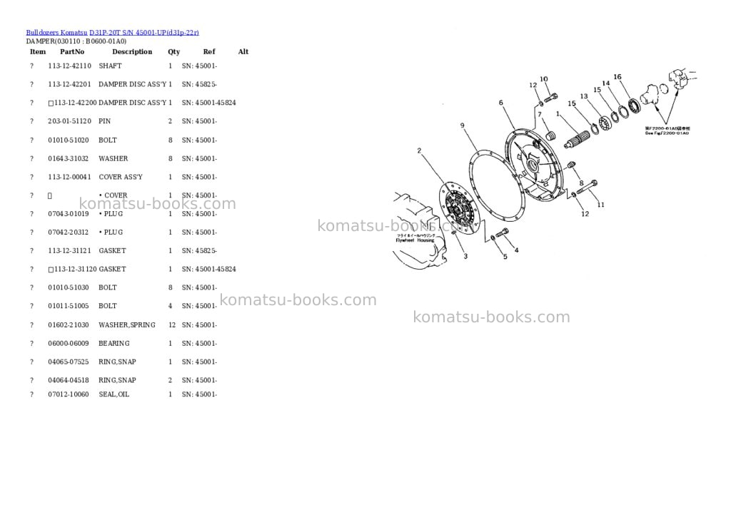 Komatsu d31p-20t s/n 45001-up Parts catalog cover Page 3