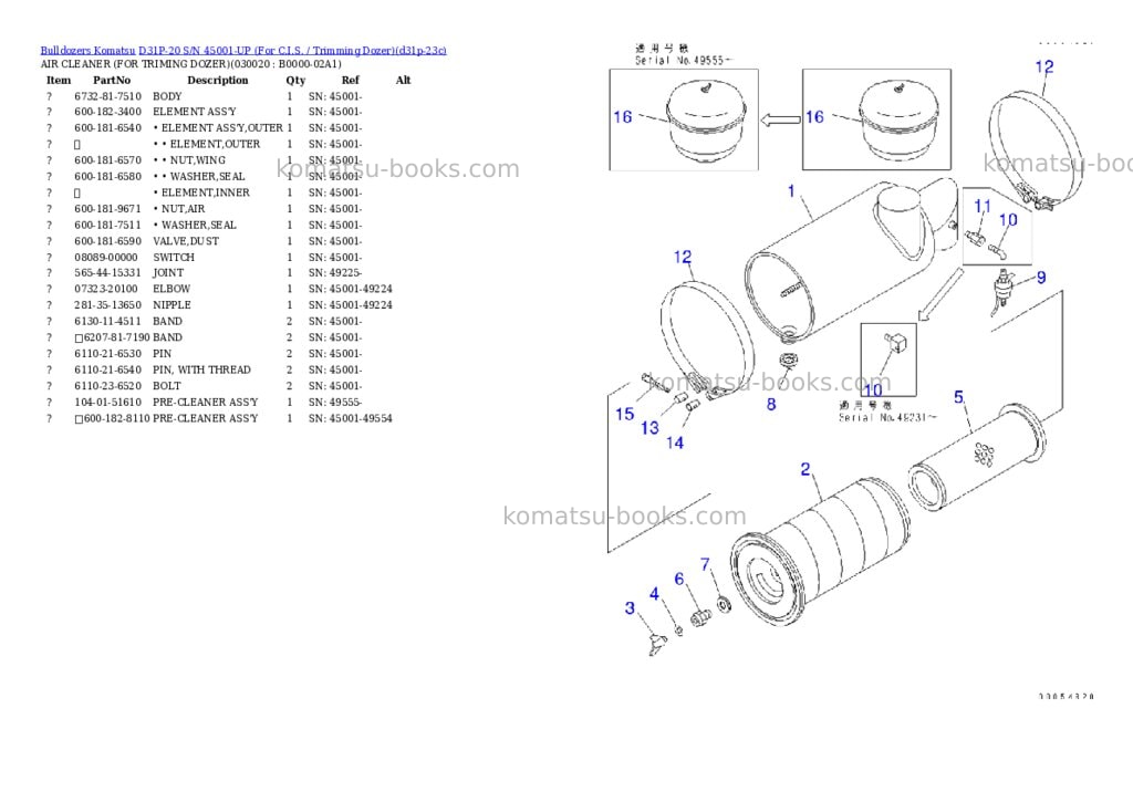 Komatsu D31P-20 S/N 45001-UP (For C.I.S. / Trimming Dozer) Parts catalog cover