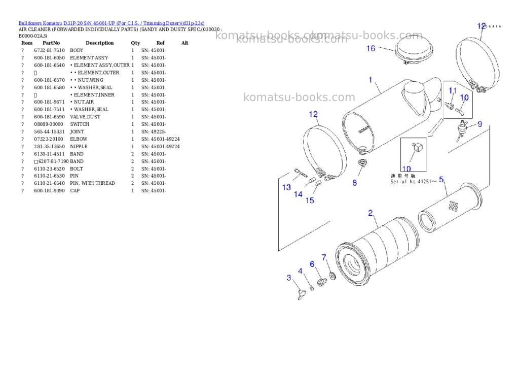 Komatsu D31P-20 S/N 45001-UP (For C.I.S. / Trimming Dozer) Parts catalog cover Page 2