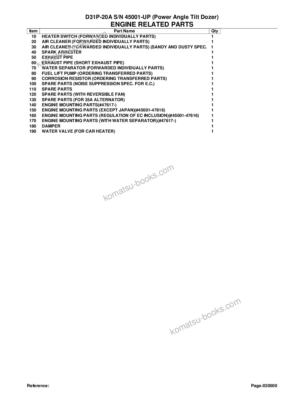 Komatsu D31P-20A S/N 45001-UP (Power Angle Tilt Dozer) Parts catalog cover Page 2