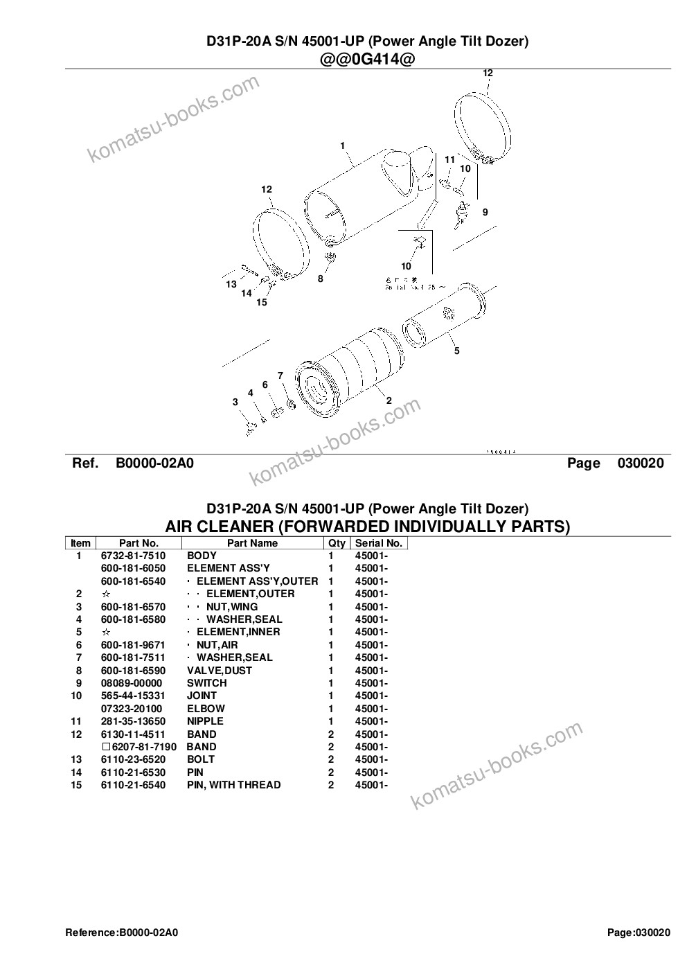 Komatsu D31P-20A S/N 45001-UP (Power Angle Tilt Dozer) Parts catalog cover Page 4