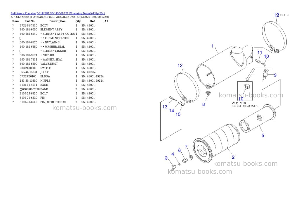 Komatsu D31P-20T S/N 45001-UP (Trimming Dozer) Parts catalog cover