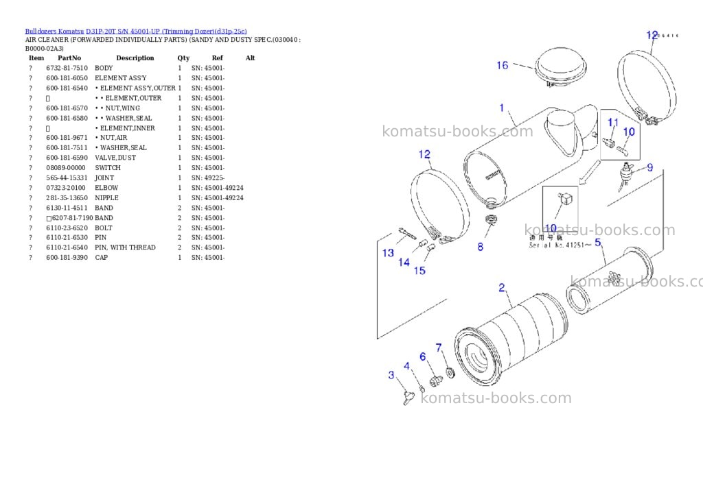 Komatsu D31P-20T S/N 45001-UP (Trimming Dozer) Parts catalog cover Page 3