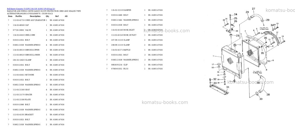 Komatsu d31pg-20a s/n 45001-up Parts catalog cover Page 9 Komatsu d31pg-20a s/n 45001-up Parts catalog cover Page 9