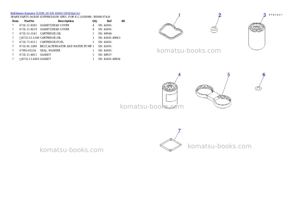 Komatsu D31PL-20 S/N 45001-UP Parts catalog cover Page 5 Komatsu D31PL-20 S/N 45001-UP Parts catalog cover Page 5