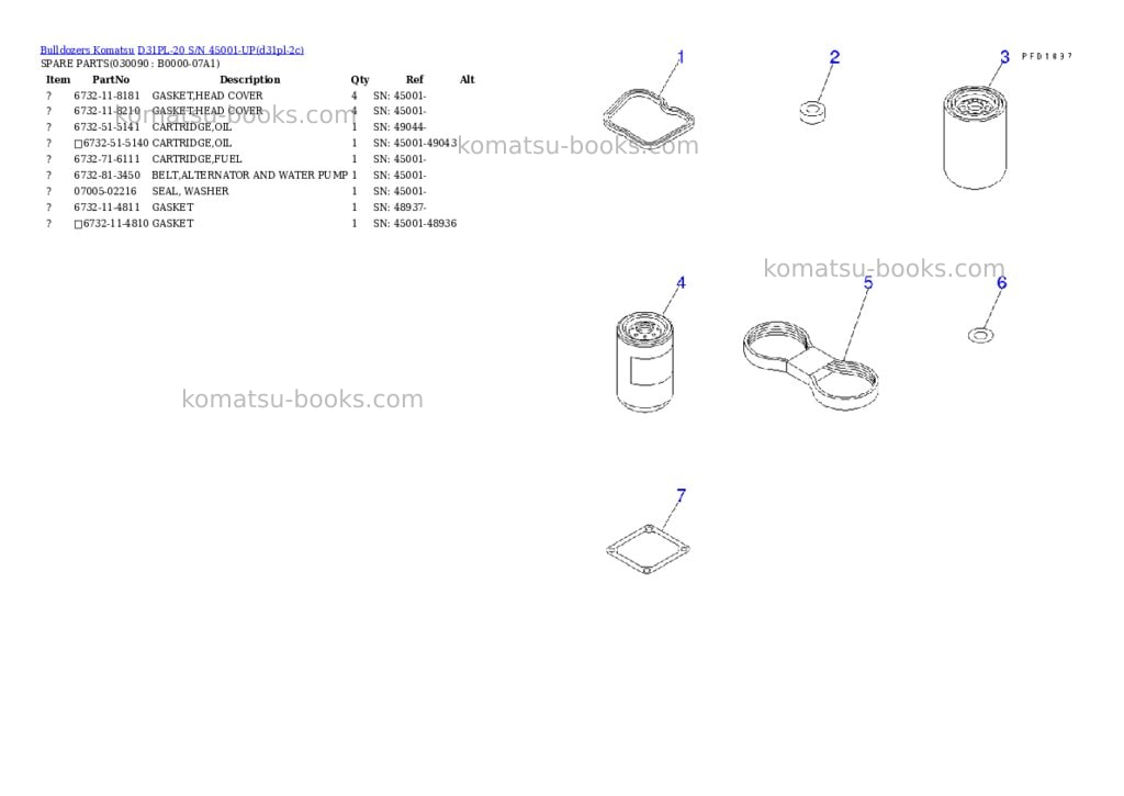 Komatsu D31PL-20 S/N 45001-UP Parts catalog cover Page 6 Komatsu D31PL-20 S/N 45001-UP Parts catalog cover Page 6