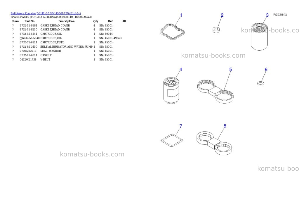 Komatsu D31PL-20 S/N 45001-UP Parts catalog cover Page 8 Komatsu D31PL-20 S/N 45001-UP Parts catalog cover Page 8