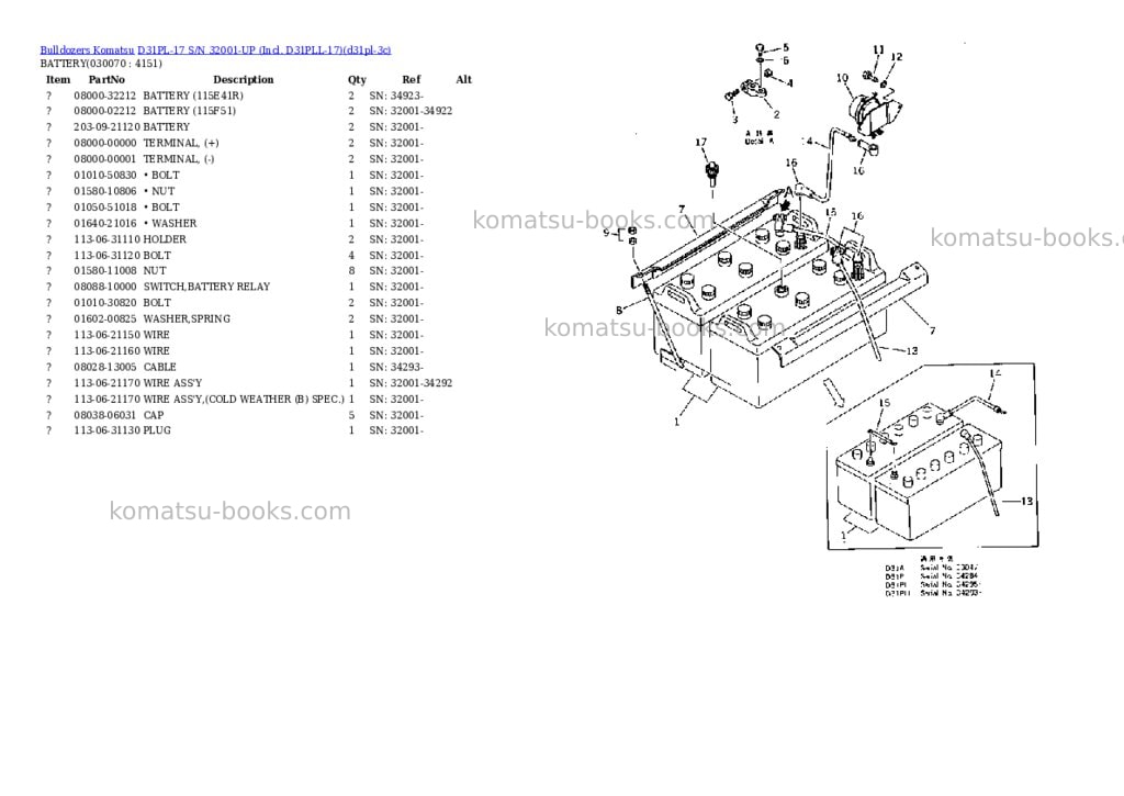 Komatsu d31pl-17 s/n 32001-up incl. d31pll-17 Parts catalog cover Page 6