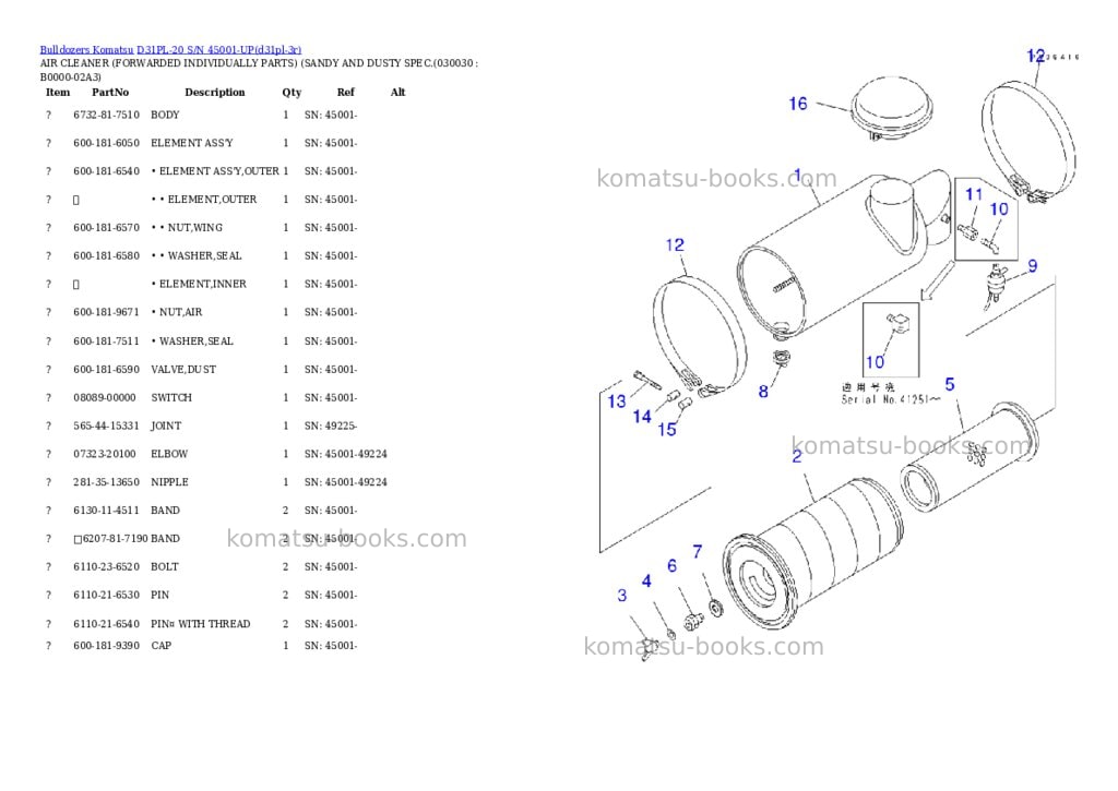 Komatsu d31pl-20 s/n 45001-up Parts catalog cover Page 2
