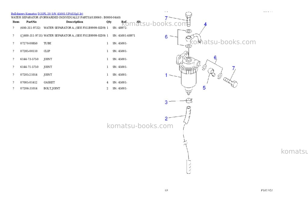 Komatsu d31pl-20 s/n 45001-up Parts catalog cover Page 5