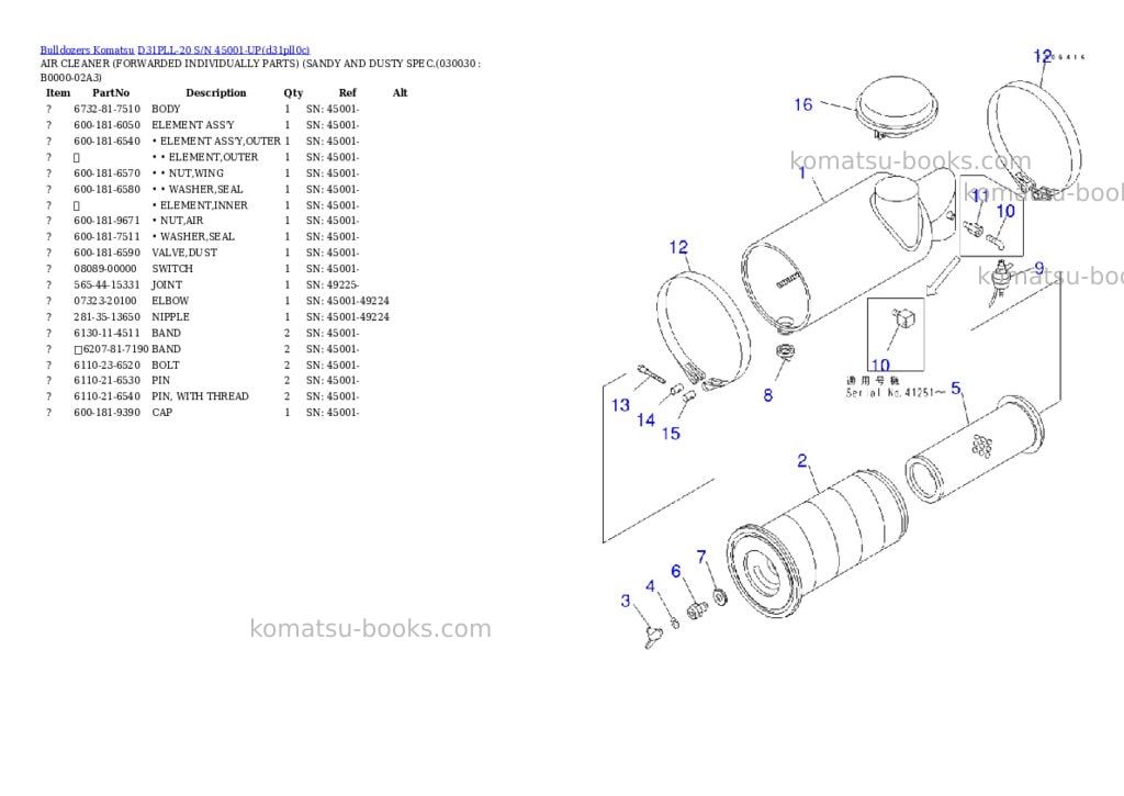 Komatsu D31PLL-20 S/N 45001-UP Parts catalog cover Page 2