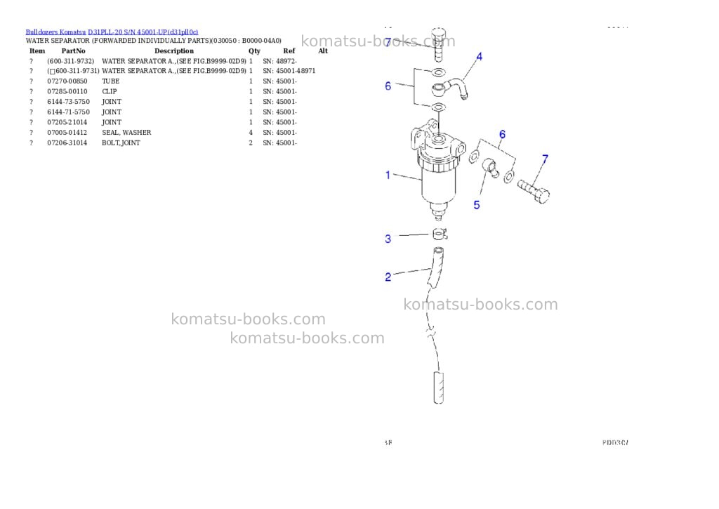 Komatsu D31PLL-20 S/N 45001-UP Parts catalog cover Page 4