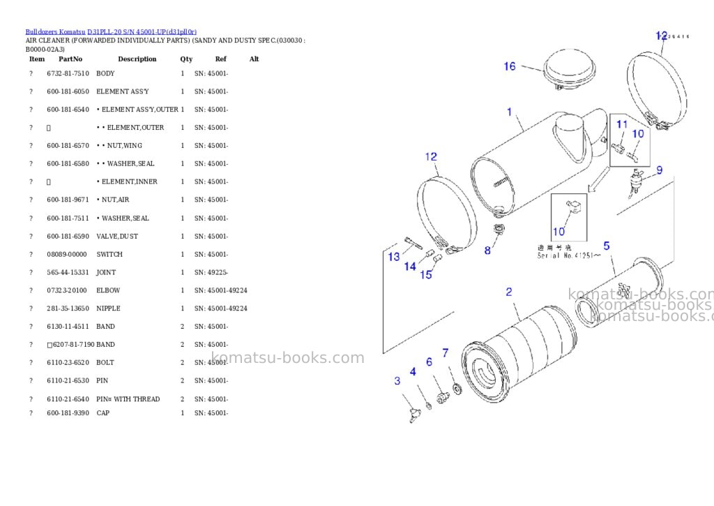 Komatsu d31pll-20 s/n 45001-up Parts catalog cover Page 2