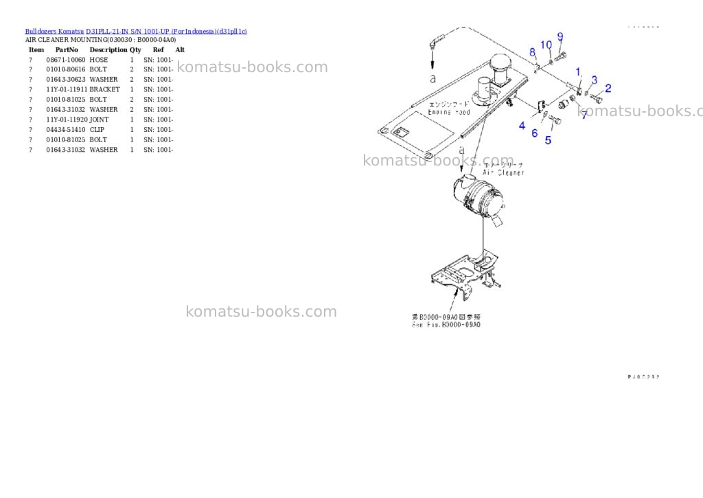 Komatsu d31pll-21-in s/n 1001-up for indonesia Parts catalog cover Page 2 Komatsu d31pll-21-in s/n 1001-up for indonesia Parts catalog cover Page 2