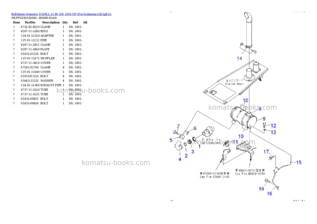 Komatsu d31pll-21-in s/n 1001-up for indonesia Parts catalog cover Page 3 Komatsu d31pll-21-in s/n 1001-up for indonesia Parts catalog cover Page 3