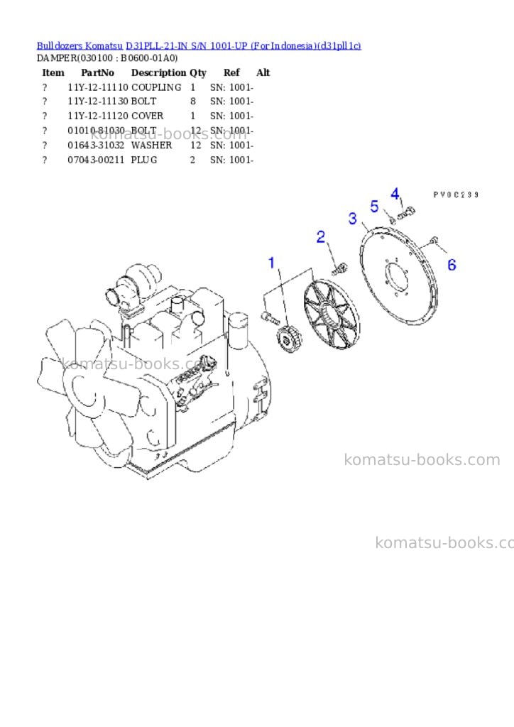 Komatsu d31pll-21-in s/n 1001-up for indonesia Parts catalog cover Page 9 Komatsu d31pll-21-in s/n 1001-up for indonesia Parts catalog cover Page 9