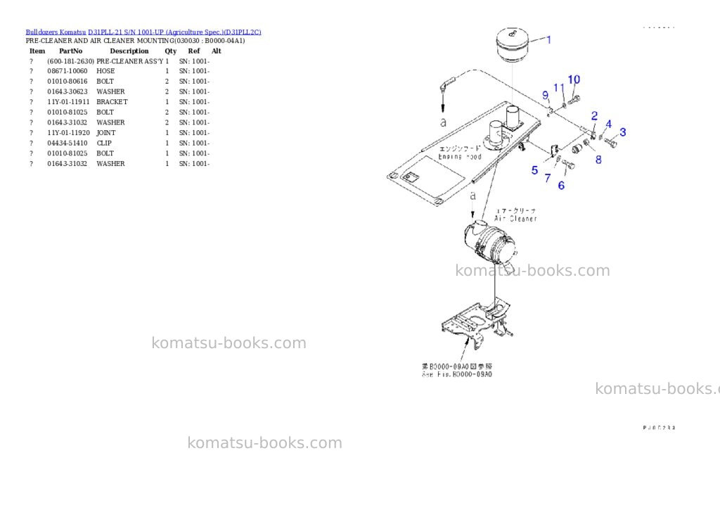 Komatsu D31PLL-21 S/N 1001-UP (Agriculture Spec.) Parts catalog cover Page 2