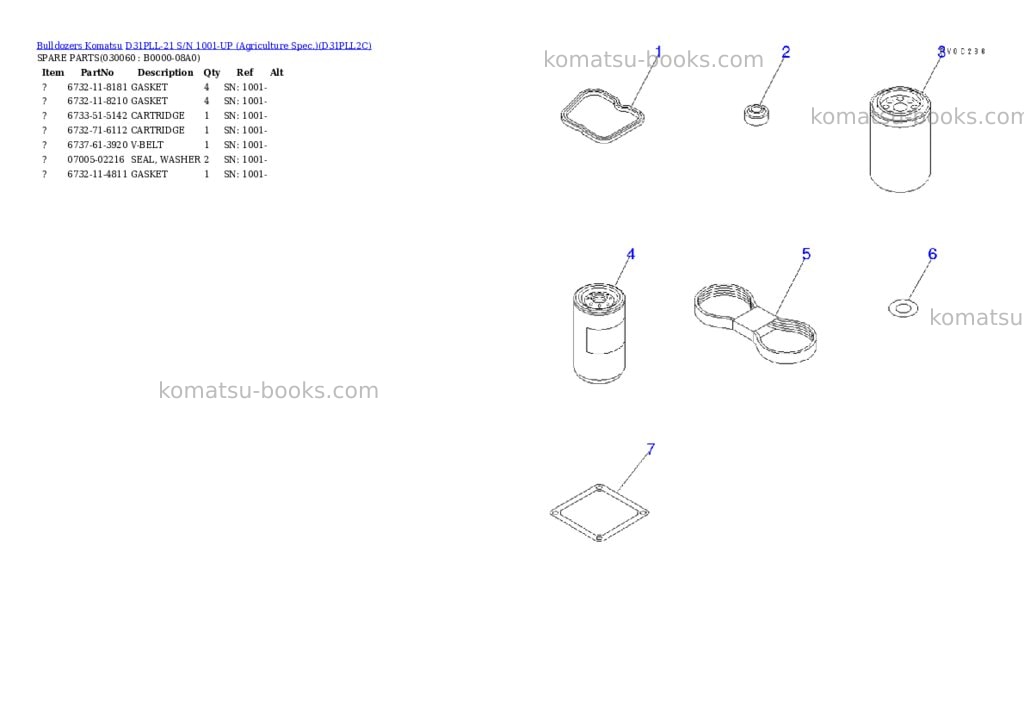 Komatsu D31PLL-21 S/N 1001-UP (Agriculture Spec.) Parts catalog cover Page 5