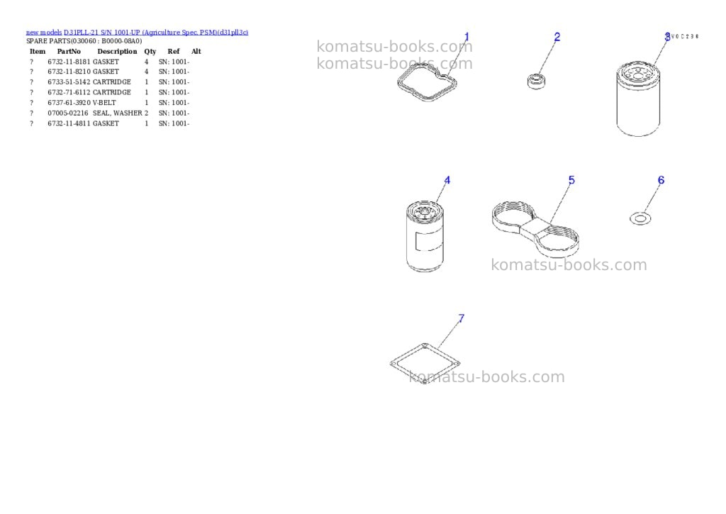 Komatsu D31PLL-21 S/N 1001-UP (Agriculture Spec. PSM) Parts catalog cover Page 3