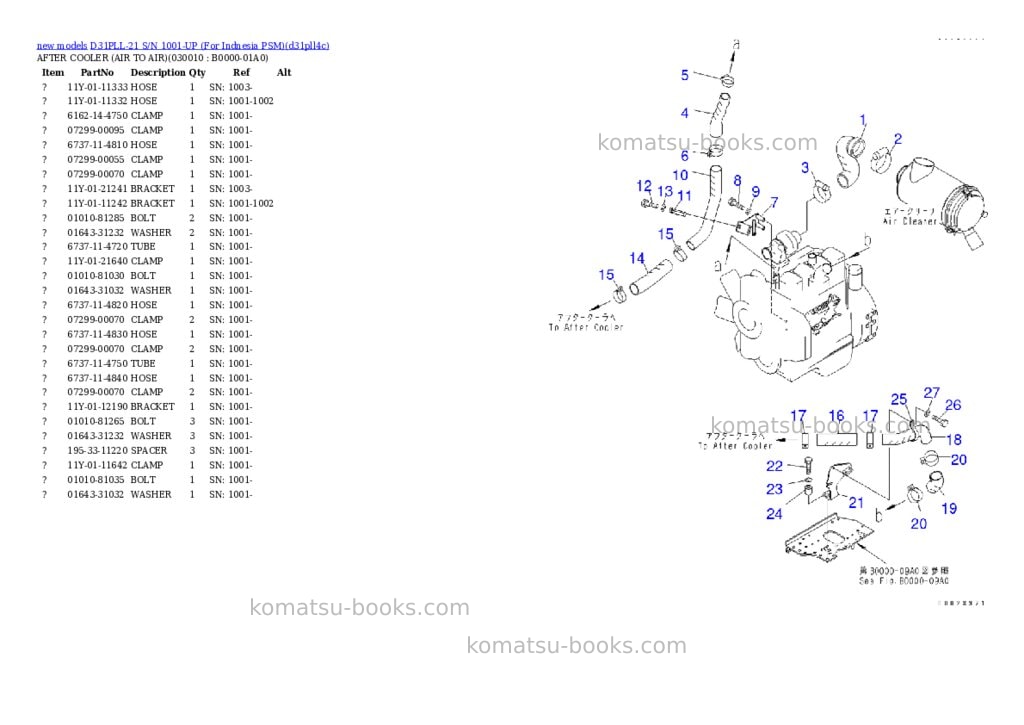 Komatsu D31PLL-21 S/N 1001-UP (For Indnesia PSM) Parts catalog cover