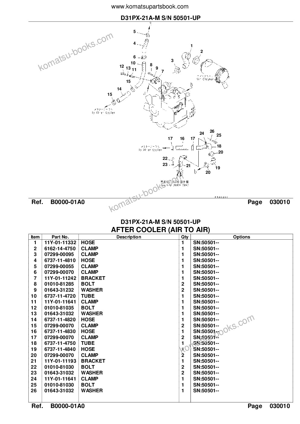 Komatsu d31px-21a-m s/n 50501-up Parts catalog cover Page 3