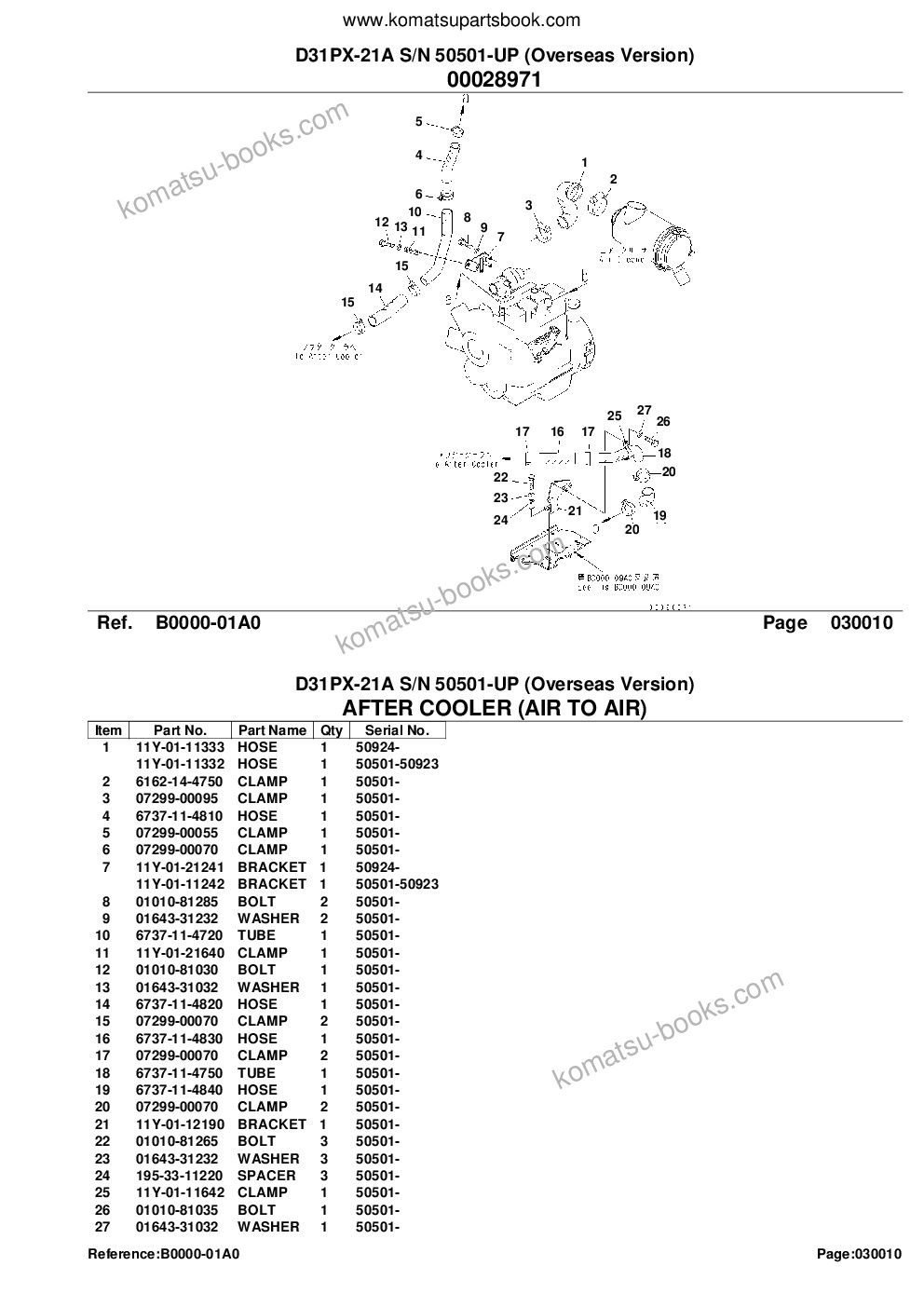 Komatsu d31px-21a s/n 50501-up overseas version Parts catalog cover Page 3 Komatsu d31px-21a s/n 50501-up overseas version Parts catalog cover Page 3