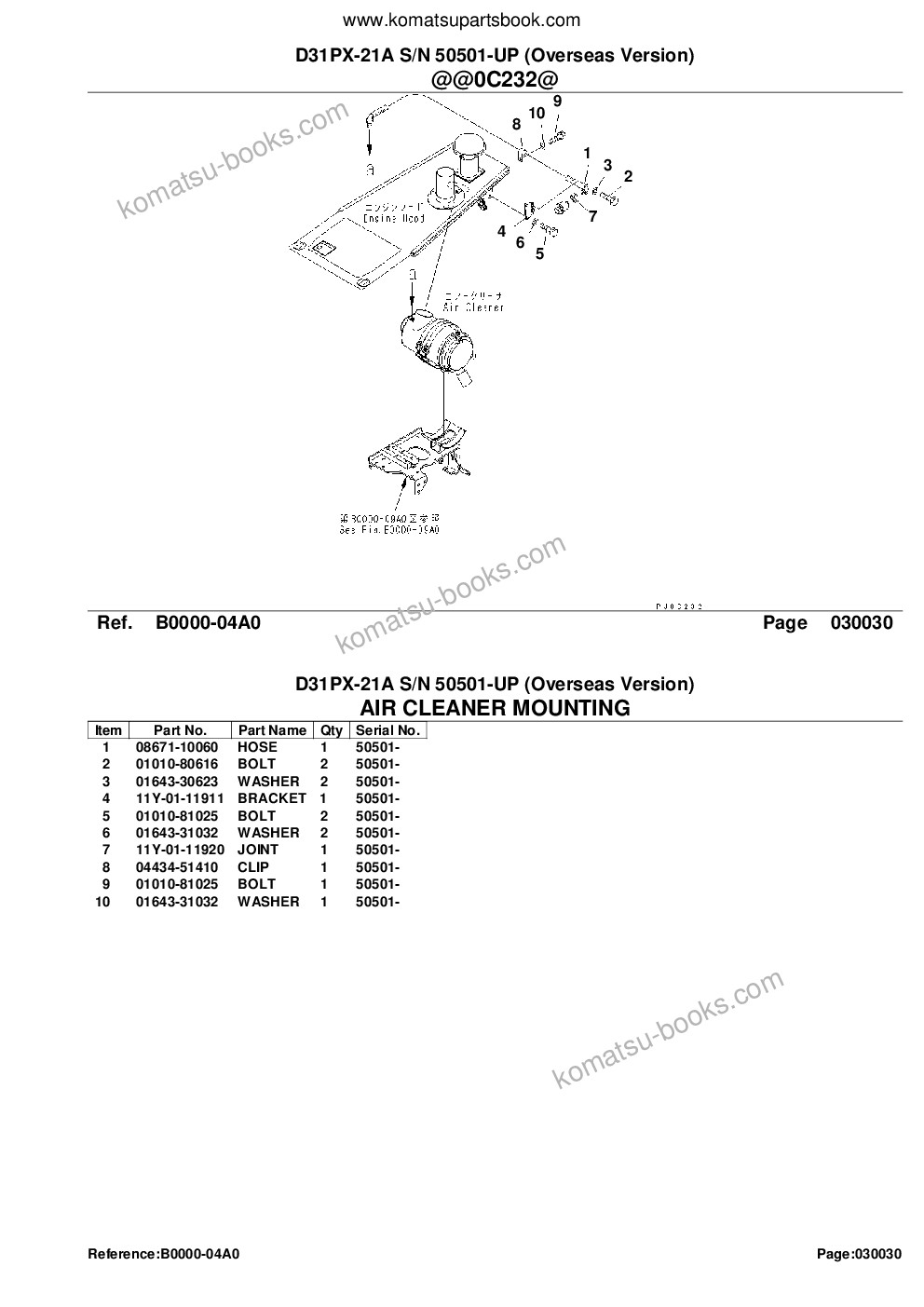 Komatsu d31px-21a s/n 50501-up overseas version Parts catalog cover Page 5 Komatsu d31px-21a s/n 50501-up overseas version Parts catalog cover Page 5