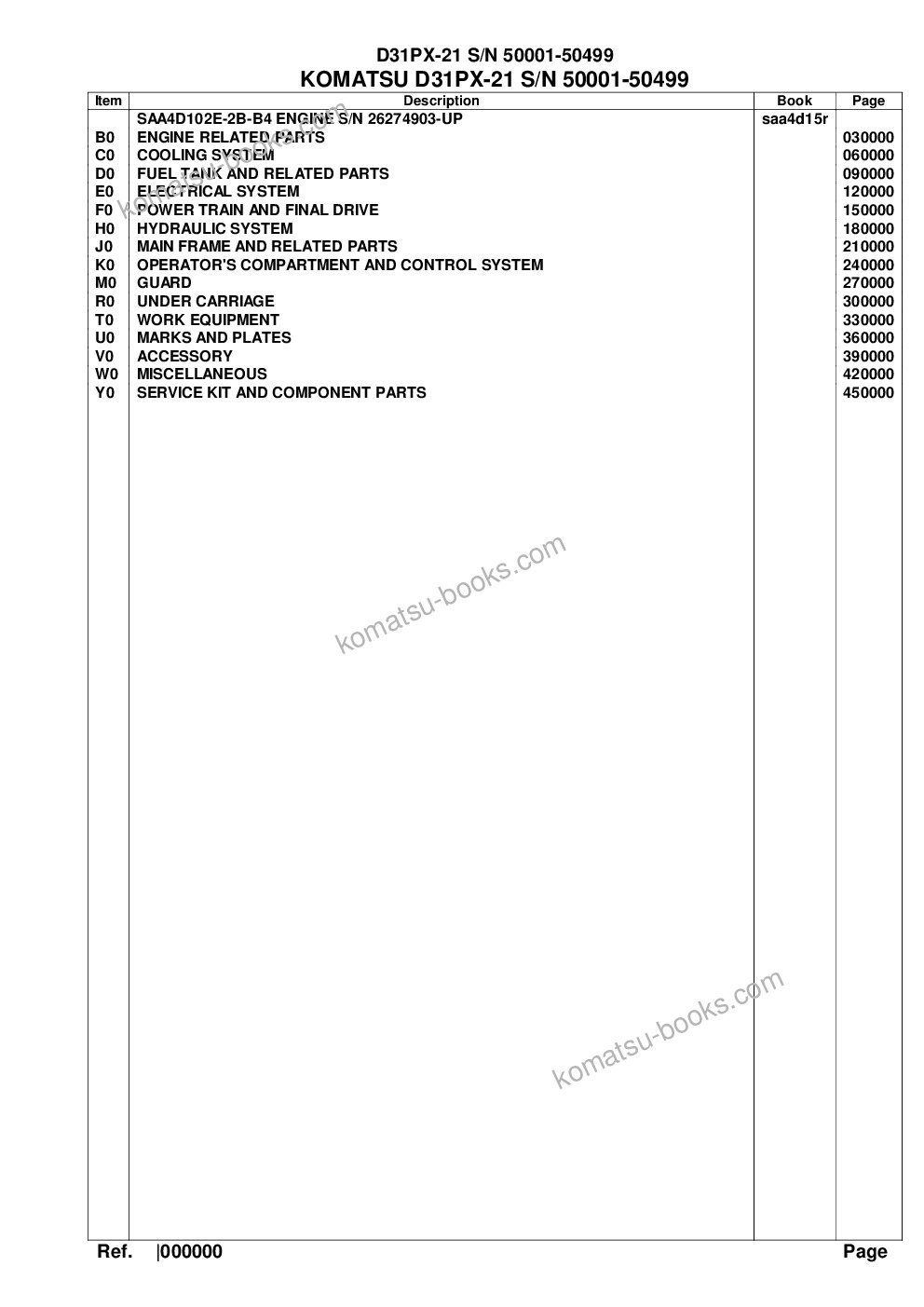 Komatsu d31px-21 s/n 50001-50499 Parts catalog cover Komatsu d31px-21 s/n 50001-50499 Parts catalog cover