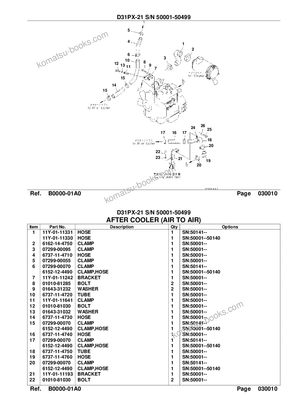 Komatsu d31px-21 s/n 50001-50499 Parts catalog cover Page 3 Komatsu d31px-21 s/n 50001-50499 Parts catalog cover Page 3