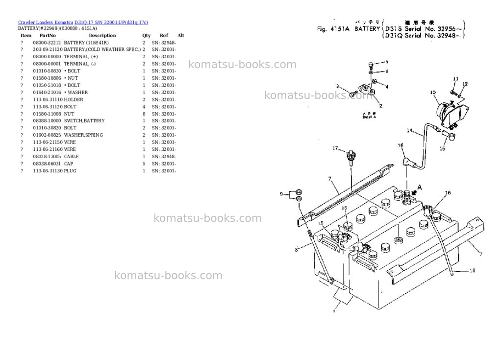 Komatsu d31q-17 s/n 32001-up Parts catalog cover Page 7