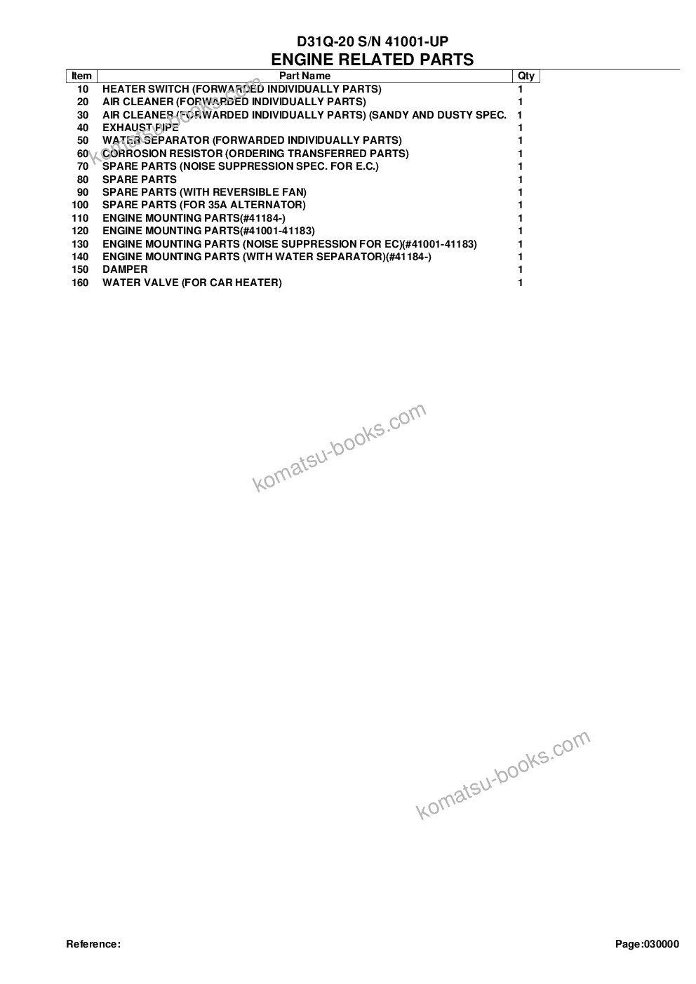 Komatsu d31q-20 s/n 41001-up Parts catalog cover Page 2